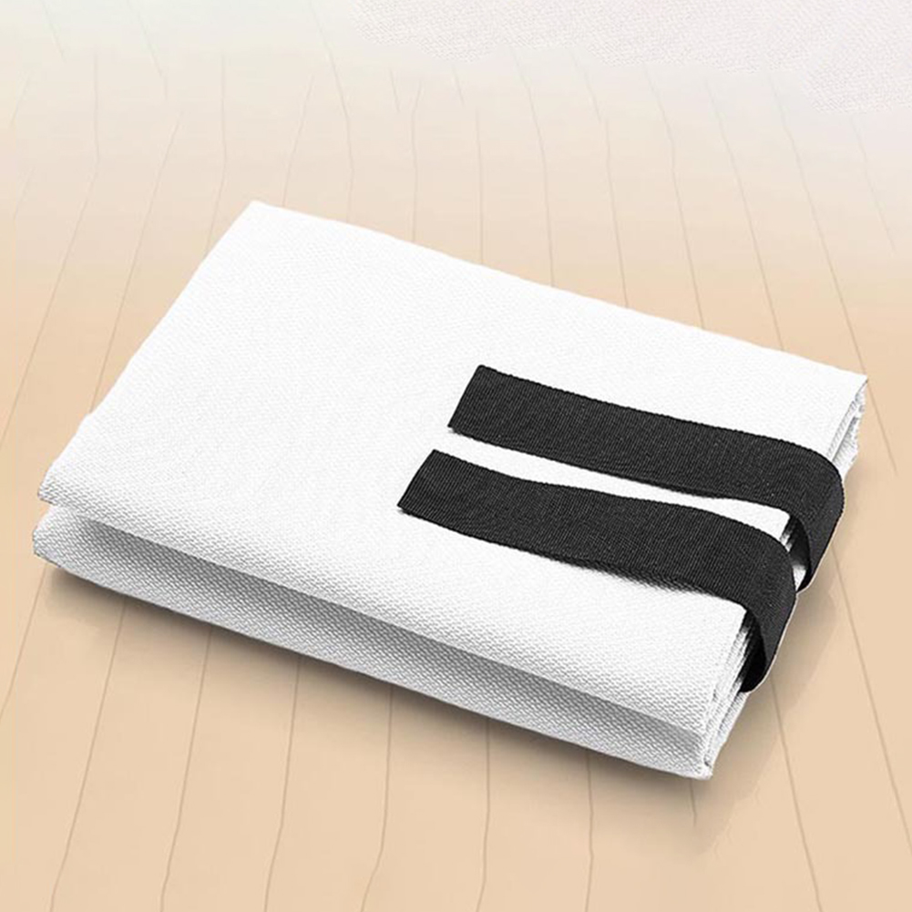 Koc przeciwpożarowy z włókna s – Fire Blanket Kitchen recenzja i cena