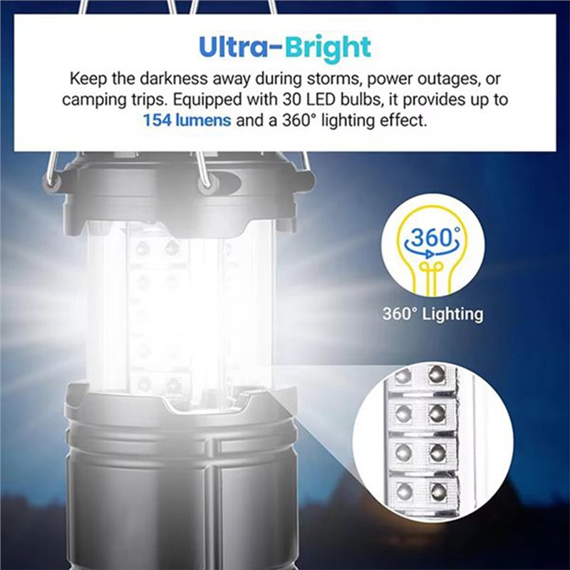ABAE-4-Pack Solarnych Lampionó – Power Outage Light recenzja i cena